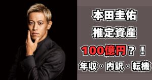 本田圭佑　資産