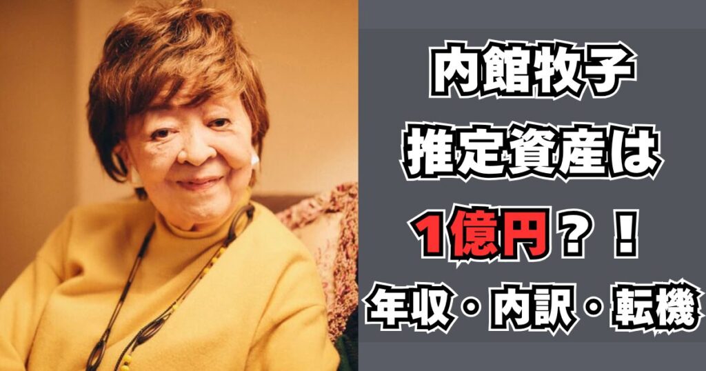 内館牧子　資産