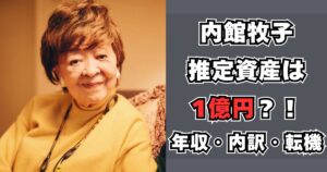 内館牧子　資産