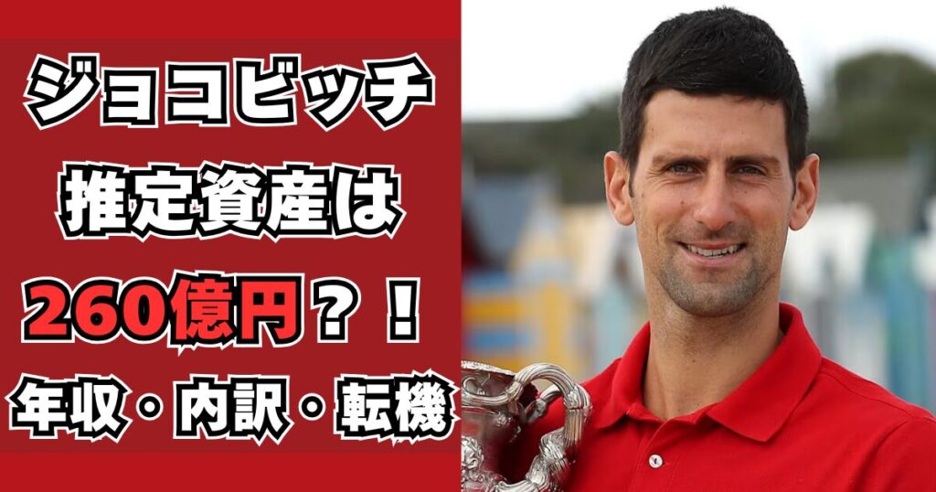 ジョコビッチ　資産